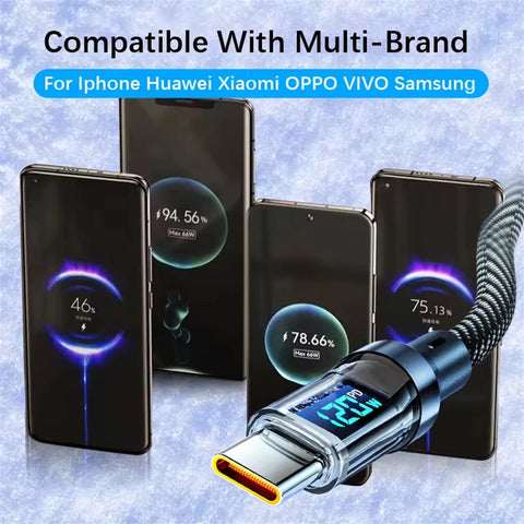 NNBILI 120W Type C to Type C