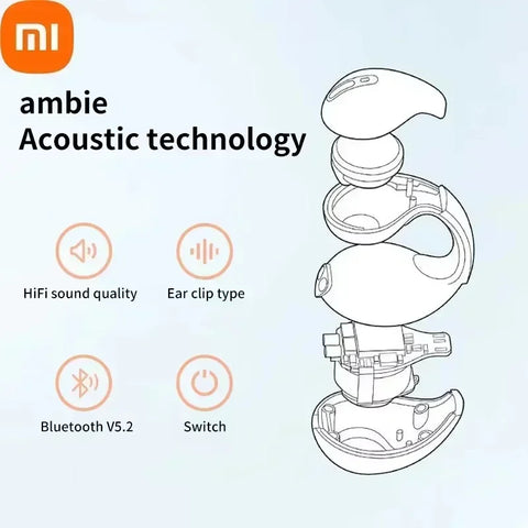 Xiaomi T75 Bluetooth Earphones Bone Conduction Wireless HiFi Stereo Sports Waterproof Earphones for Gaming and Music