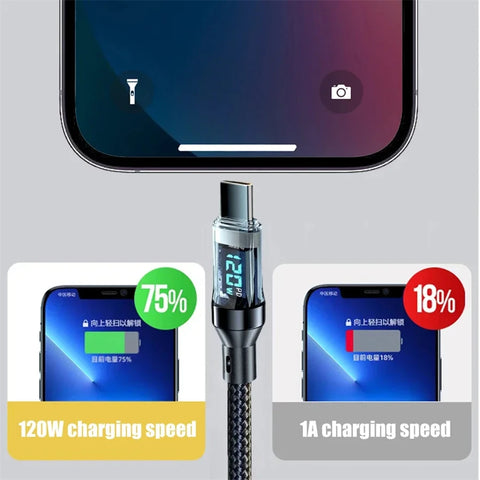 NNBILI 120W Type C to Type C